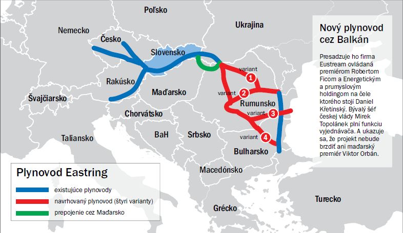 EASTRING: Bájny projekt slovenského plynárenského priemyslu dostáva konkurenciu BRUA