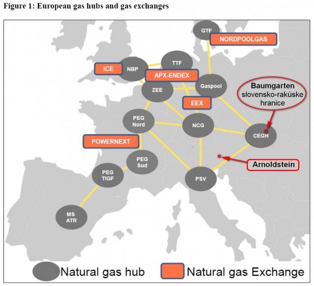 Gazprom odmieta obchodovať plyn v januári