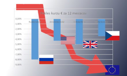 Euro klesá – progresívna politika v EÚ si vyberá svoju daň.