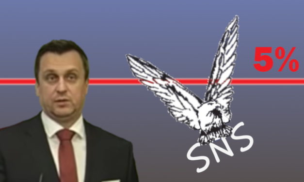 Slovenská národná strana (SNS) mimo parlament? Kurzy stávkových kancelárií to naznačujú.