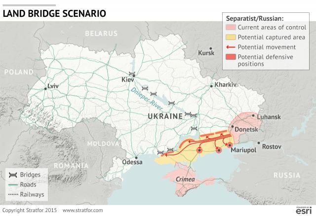 Stratfor: Scenáre ruského útoku